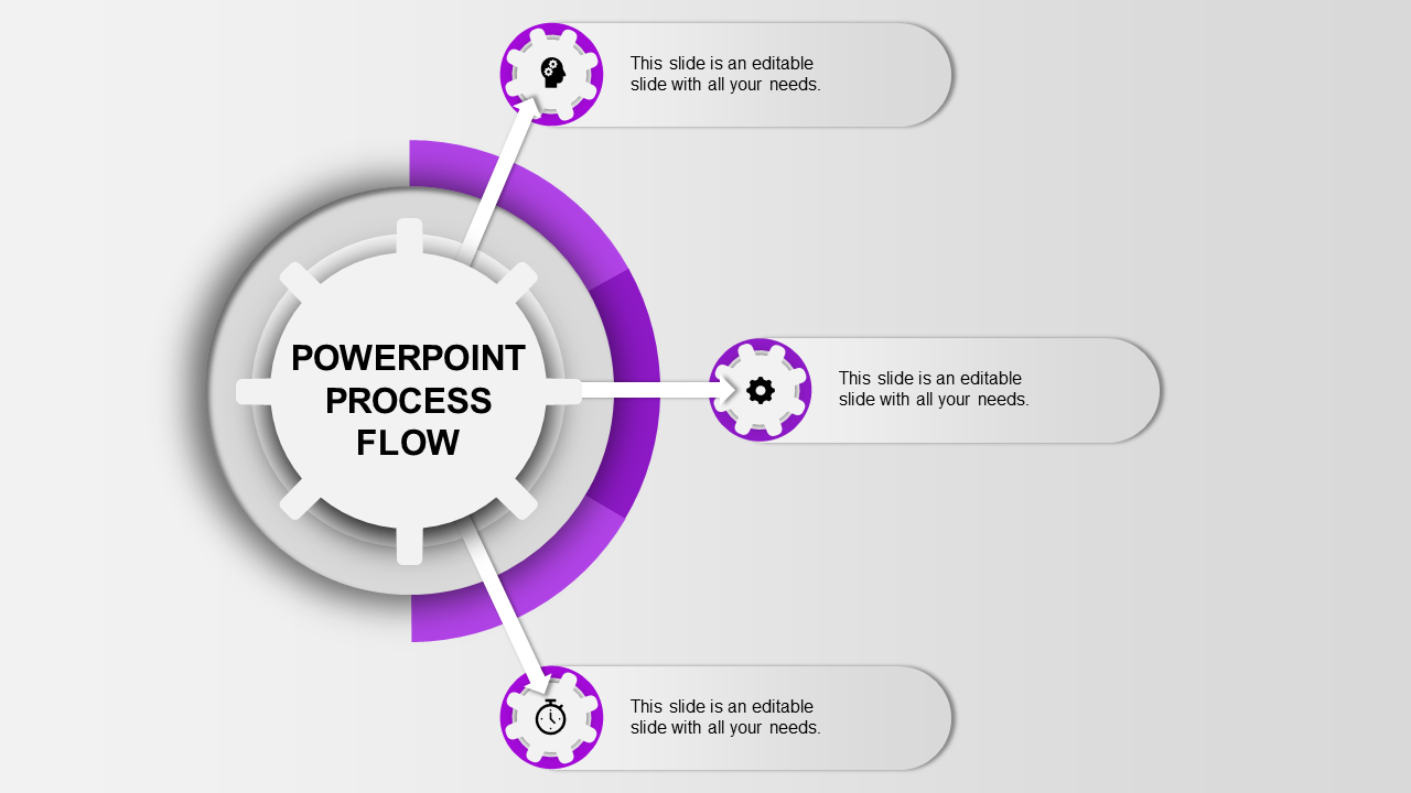 Eye-Catching Purple Gearwheel Process Flow PPT Template